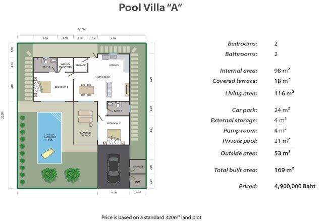 Baan Yu Yen Pool Villas for sale in Hua Hin and Pranburi Thailand A - 4 (1)